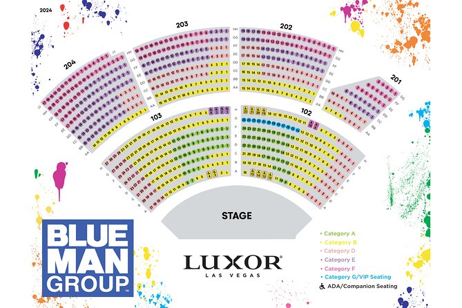 Blue Man Group at the Luxor Hotel and Casino - Should You Book Blue Man Group at the Luxor?