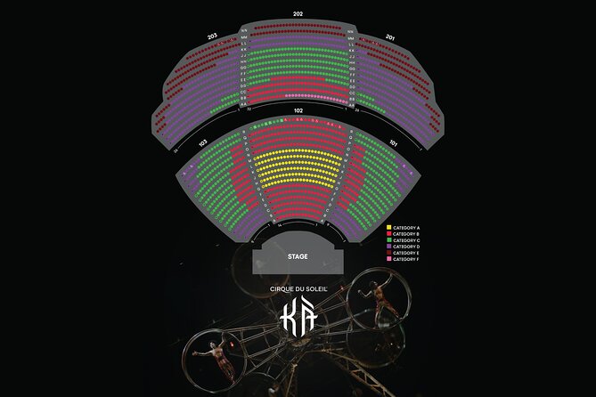 KÀ™ by Cirque du Soleil® at the MGM Grand Hotel and Casino - MGM Grand before and after: make it a night, not just a show