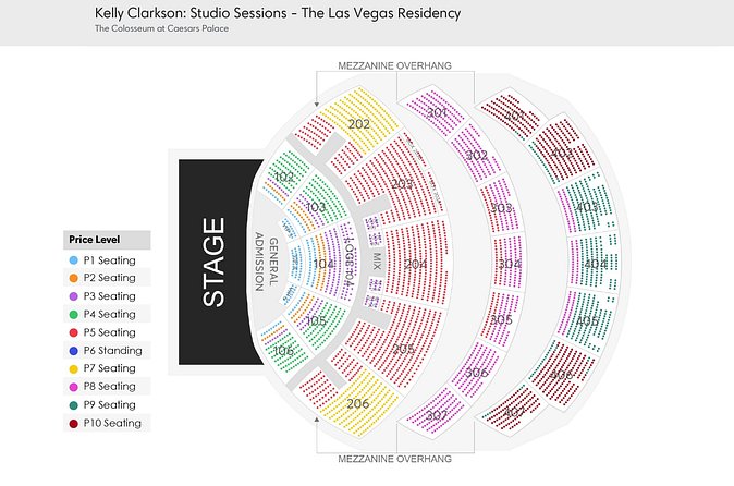 Kelly Clarkson: Studio Sessions at the Colosseum, Caesars Palace - Tips to make your night smoother (without overplanning)