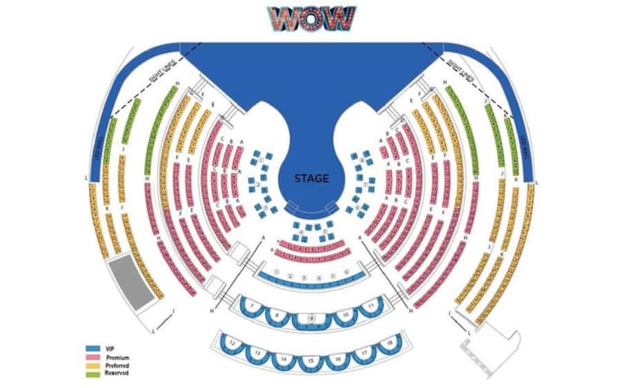 Las Vegas: WOW - The Vegas Spectacular at Rio Hotel & Casino - Family-Friendly Vegas: When WOW Works for Kids and When It Doesn’t
