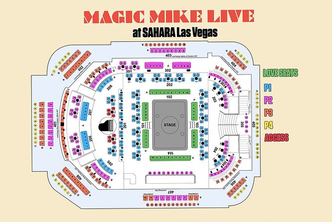 Magic Mike Live Las Vegas at SAHARA Las Vegas - Your 90-minute evening: check-in, bar setup, and when to get there