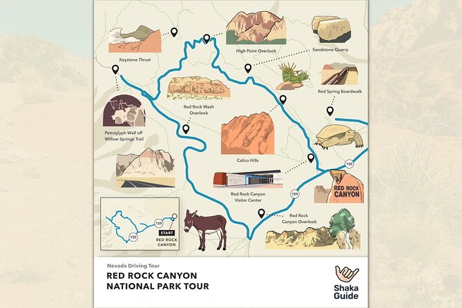 Red Rock Canyon Tour Self-Guided Drive Experience - One-way loop reality: plan to hit the Visitor Center first