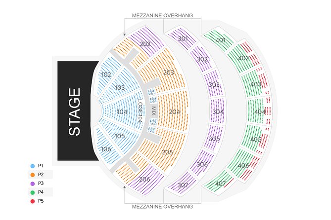 Rod Stewart: The Encore Shows at The Colosseum at Caesars Palace - Getting to Caesars Palace and handling the rest of the night