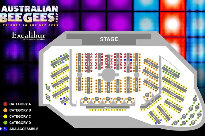 The Australian Bee Gees Show at the Excalibur Hotel and Casino - Show Flow and Song Set: What Happens During the 1-Hour Run