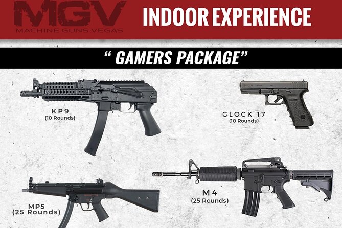 The Gamers Shooting Experience in Las Vegas - Who this fits best (and who should skip it)