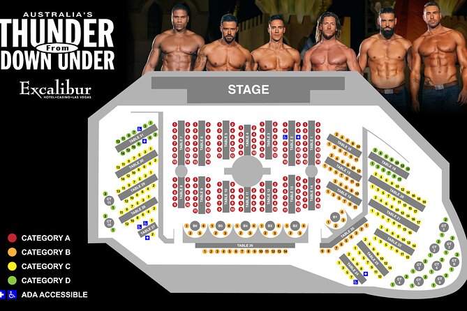 Thunder from Down Under at the Excalibur Hotel and Casino - Audience interaction: fun if you want it, optional if you don’t