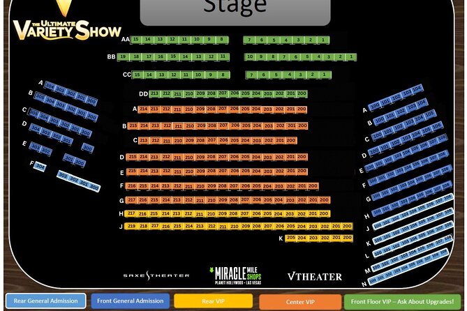 V - The Ultimate Variety Show at Planet Hollywood Resort and Casino - Should You Book V - The Ultimate Variety Show?