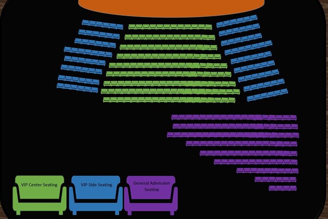 VEGAS! The SHOW at Planet Hollywood Resort and Casino - Price and value: why $49 can still feel like a win